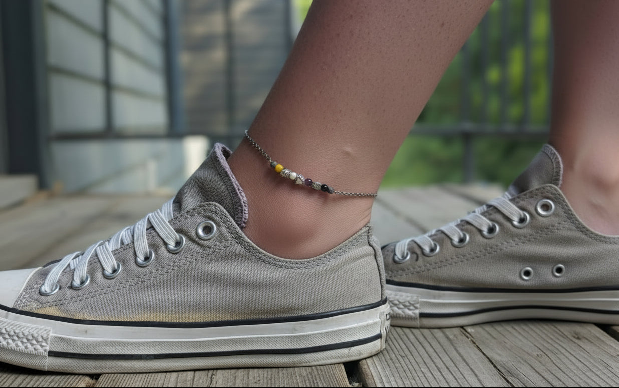 Gender Nonbinary Flag Anklet